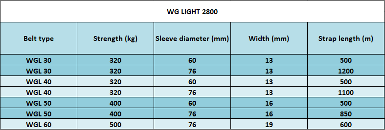 wg light